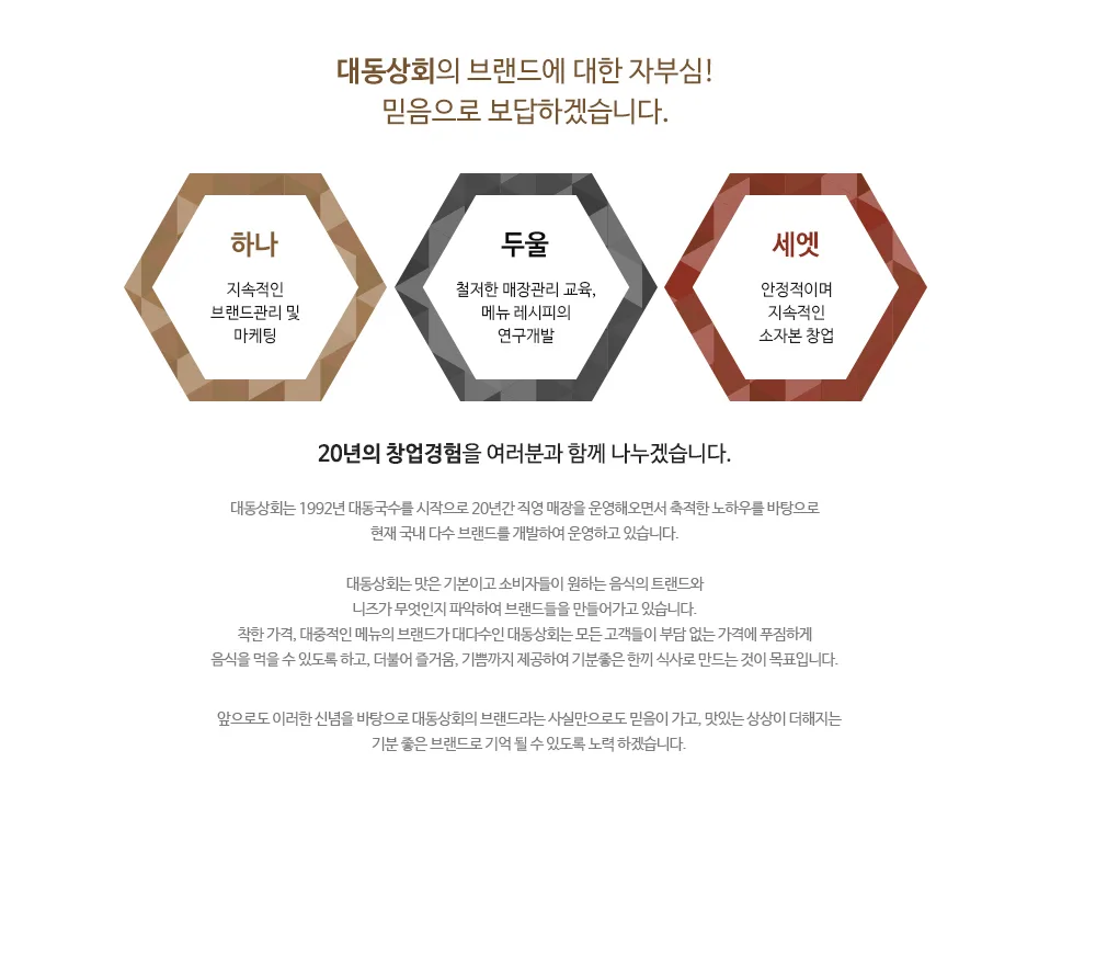 대동상회 경영이념과 비전